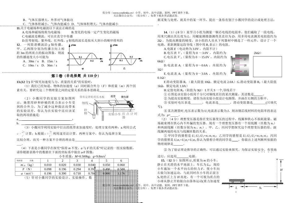 高中三年级物理08届信宜中学高考模拟3试卷_第2页