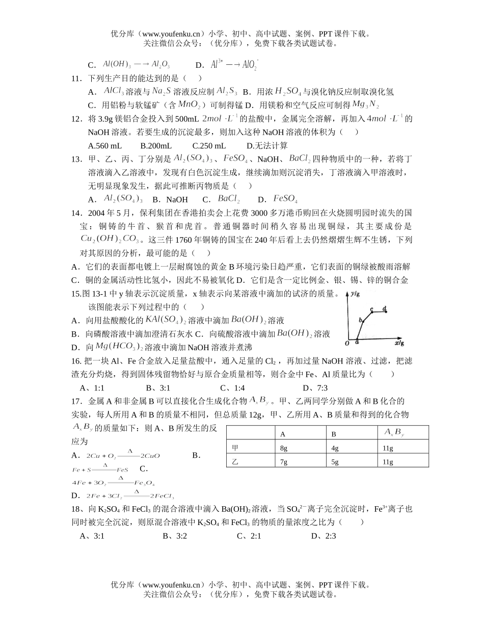 高中三年级化学高考第一轮总复习(九)试卷_第2页