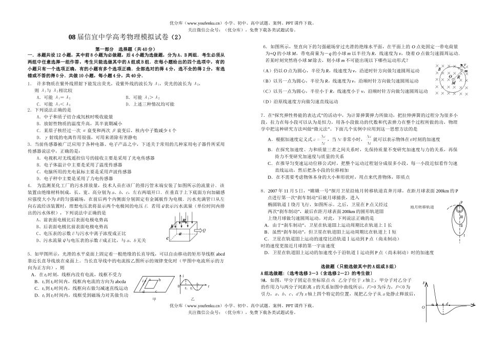 高中三年级物理08届信宜中学高考模拟2试卷_第1页