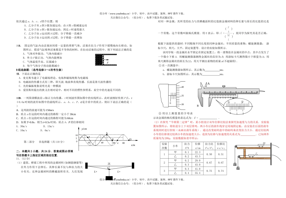 高中三年级物理08届信宜中学高考模拟2试卷_第2页