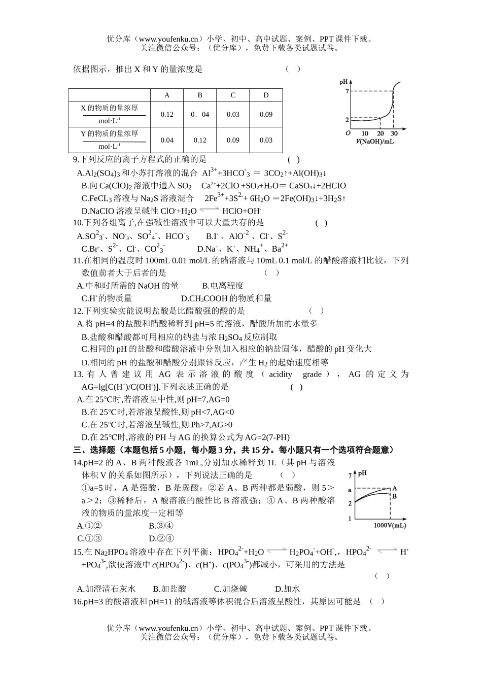 高中三年级化学高考第一轮单元测(11)试卷_第2页