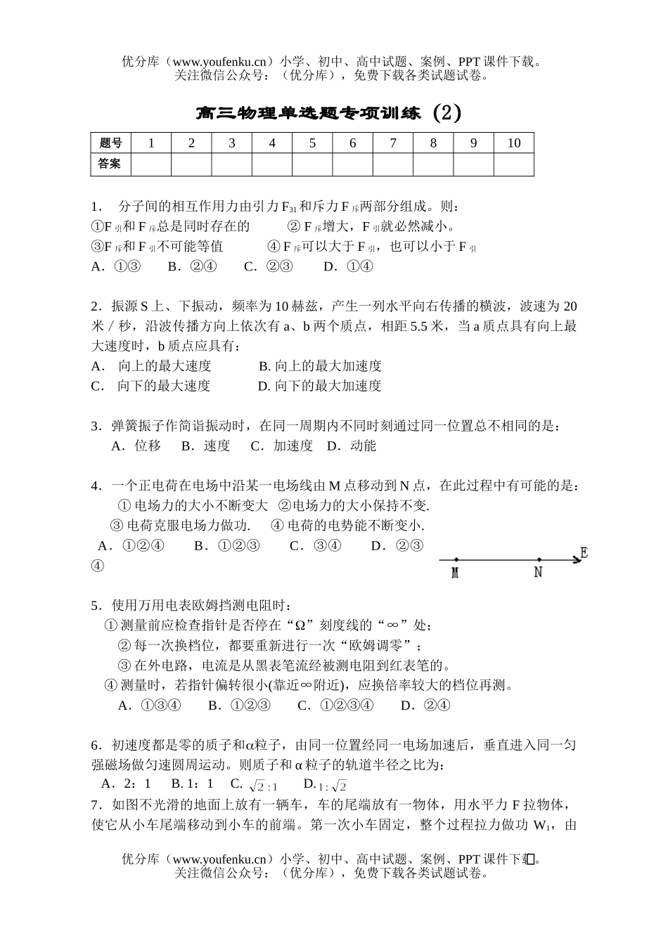 高中三年级物理选择题专项训练题(2)试卷_第1页