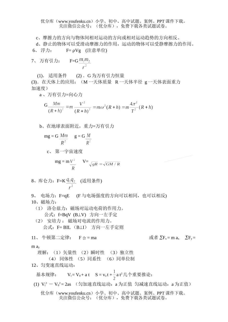 高中三年级物理公式、规律汇编表试卷_第2页