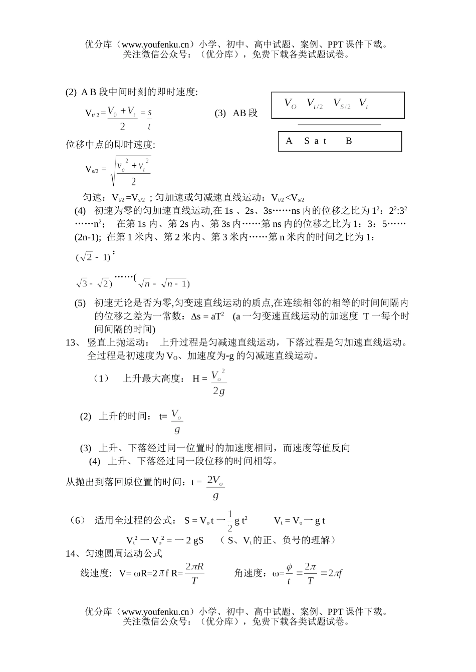 高中三年级物理公式、规律汇编表试卷_第3页