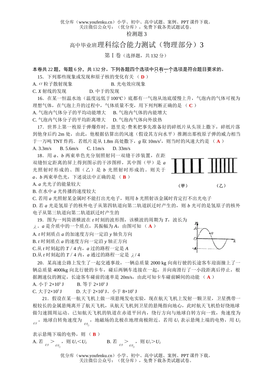高中三年级物理毕业班理科综合能力测试(部分)3试卷_第1页
