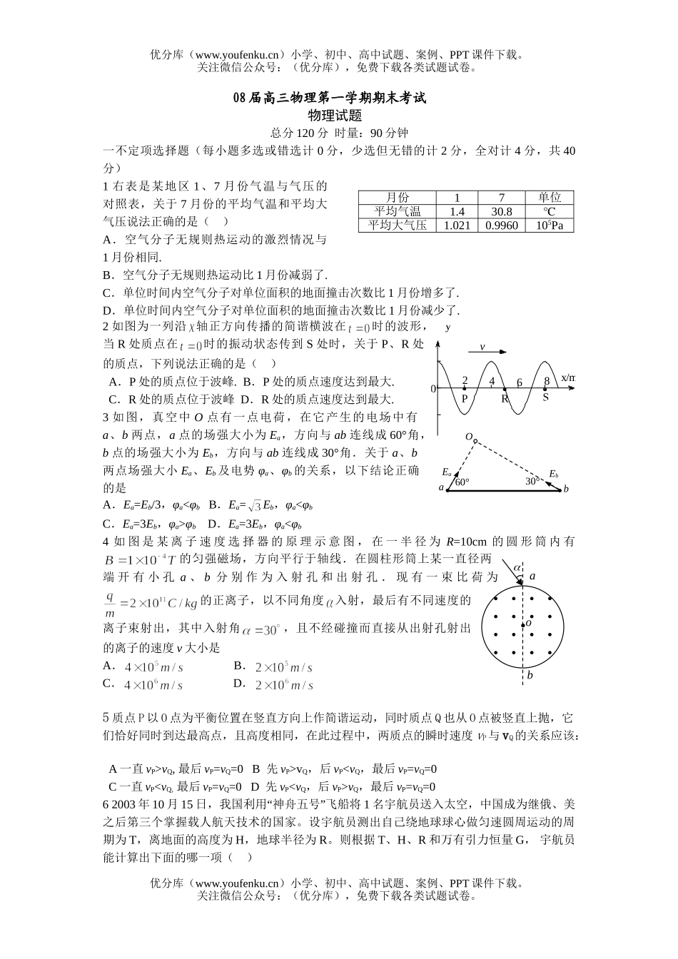 高中三年级物理08届第一学期期末考试卷_第1页