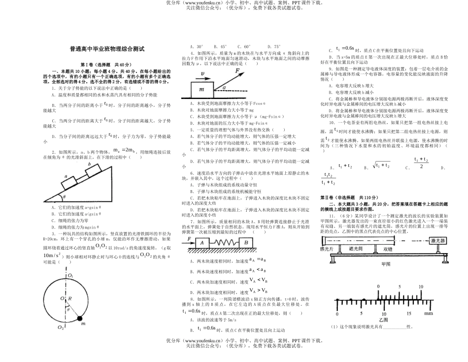 高中三年级物理普通毕业班综合测试卷_第1页