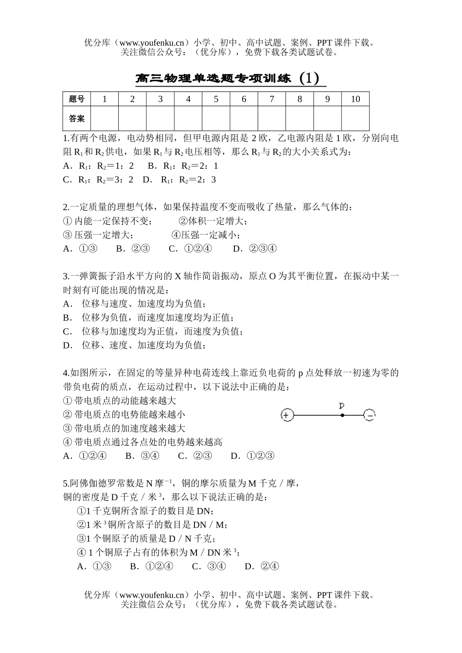 高中三年级物理单项选择题专项训练(1)试卷_第1页