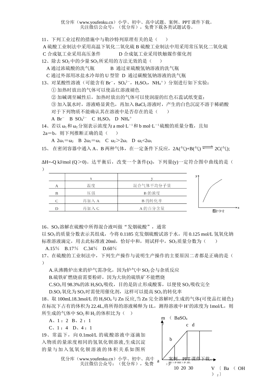 高中三年级化学《硫酸工业》综合检测题试卷_第2页
