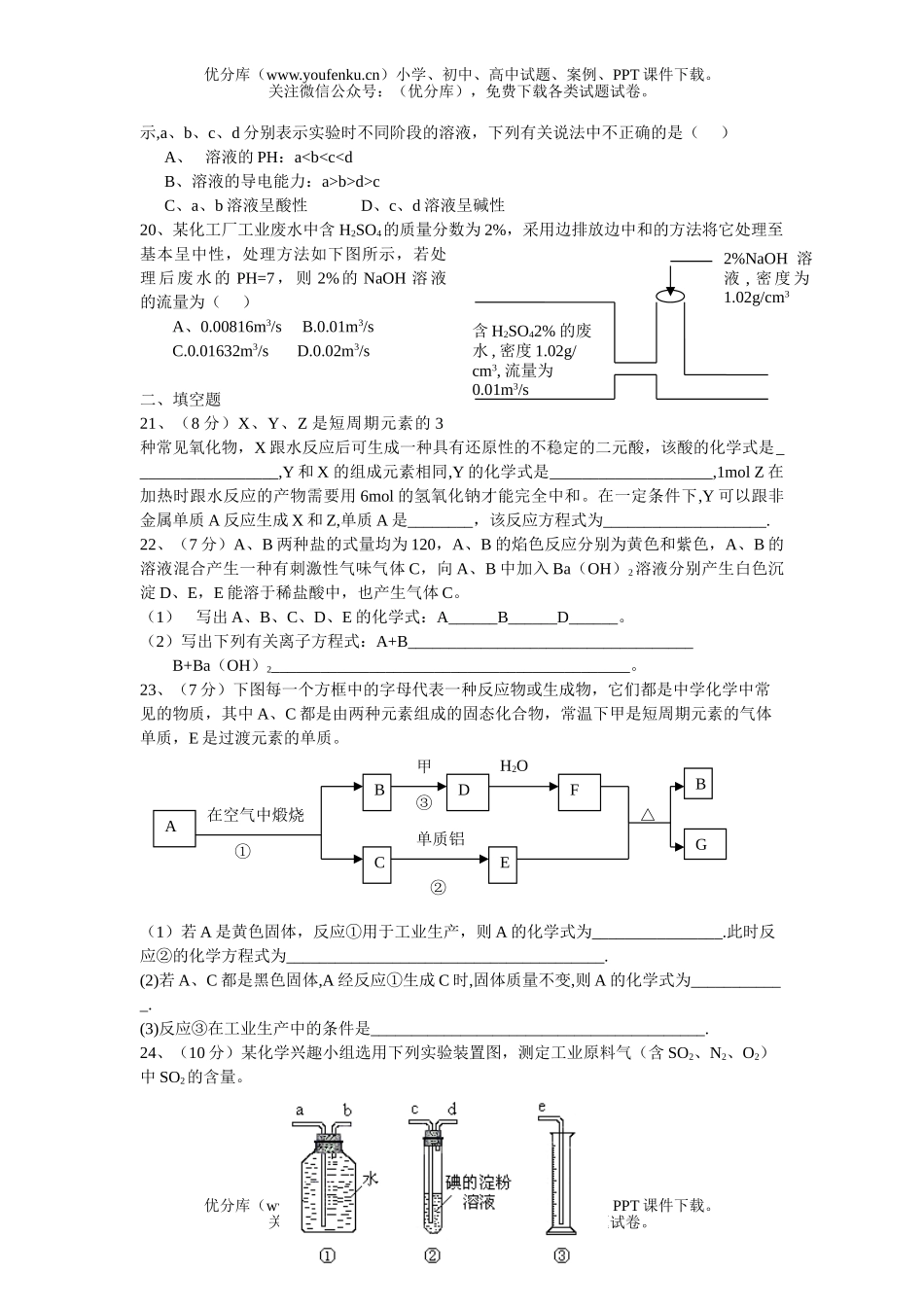 高中三年级化学《硫酸工业》综合检测题试卷_第3页