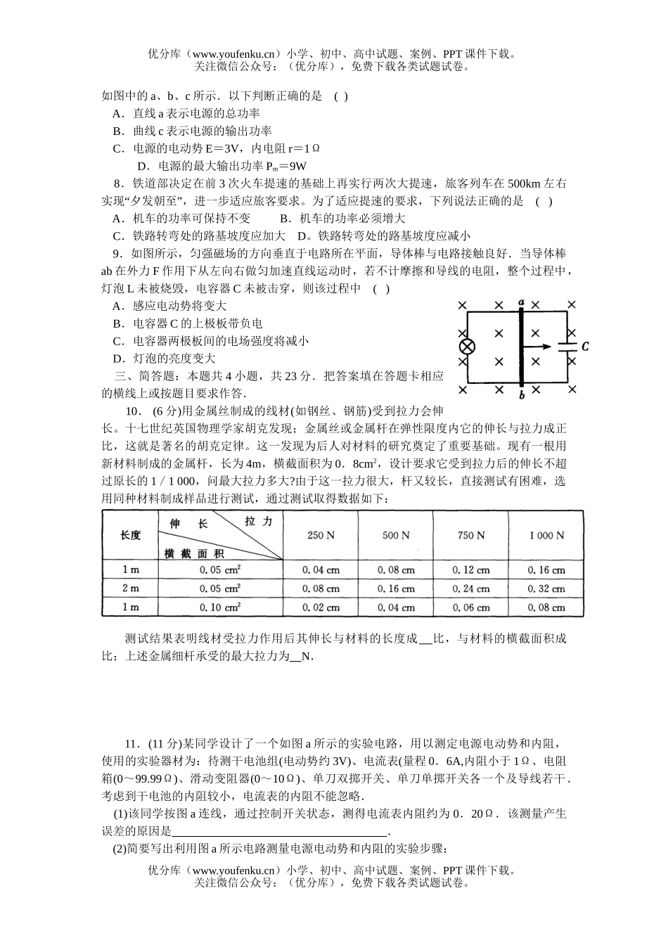 高中三年级物理08年江苏新高考仿真试卷_第2页