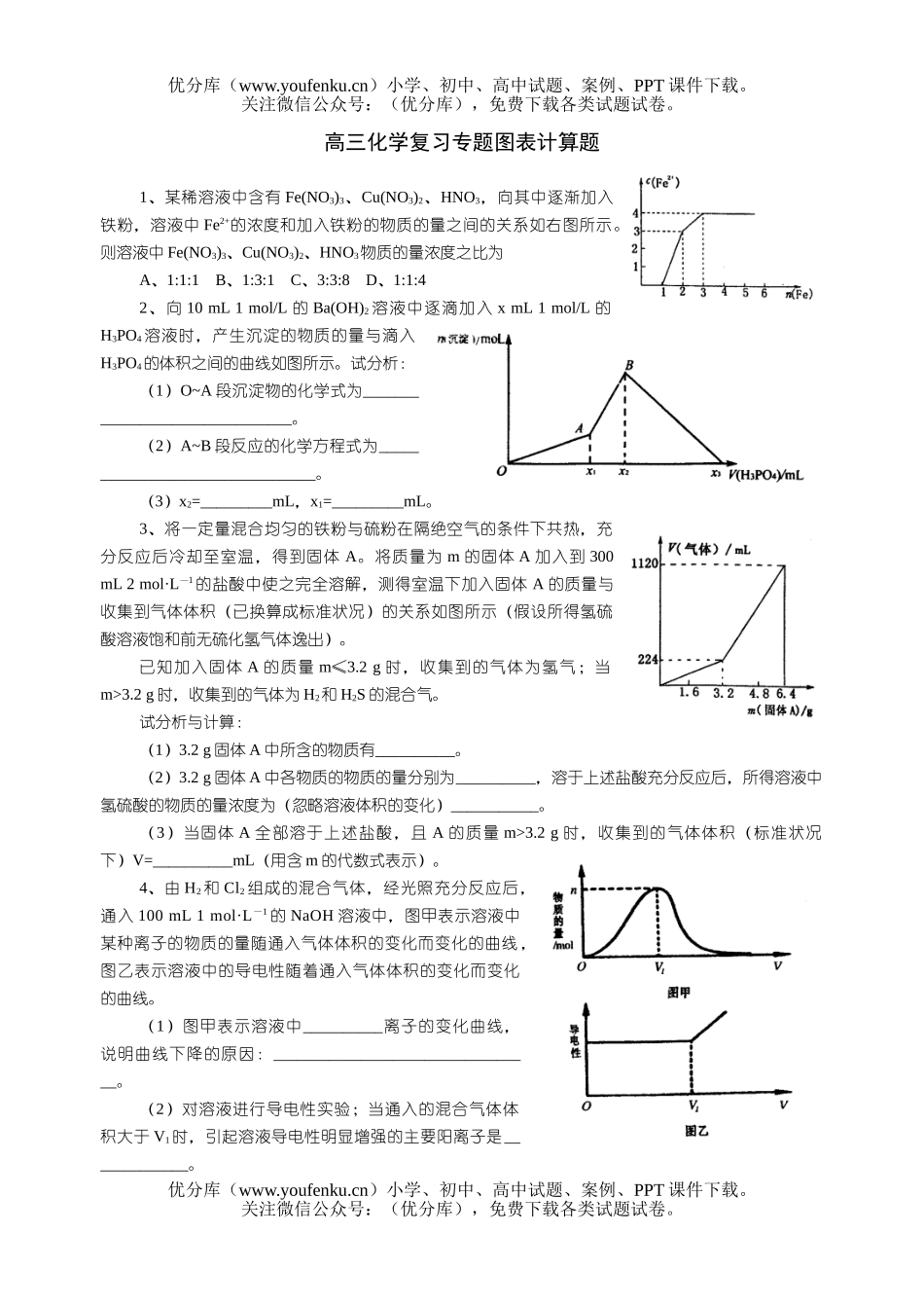 高中三年级化学复习专题图表计算题试卷_第1页