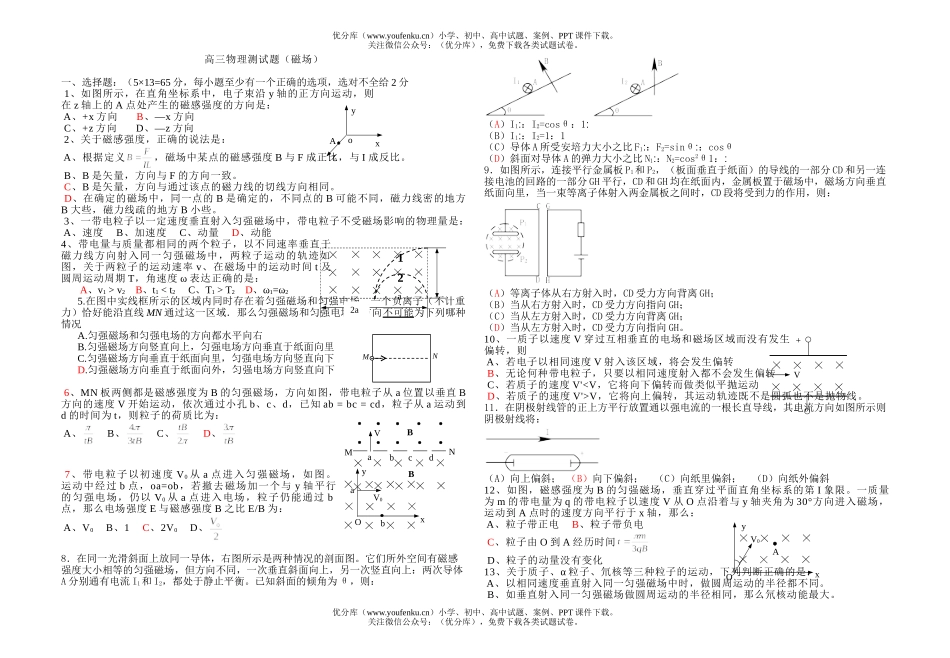 高中三年级物理测(磁场)试卷_第1页