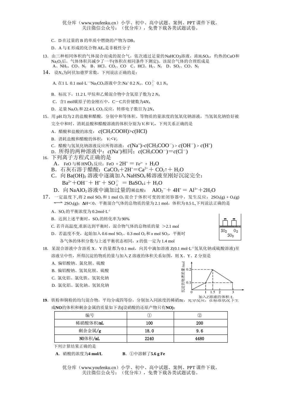 高中三年级化学第二次模拟考试卷_第2页