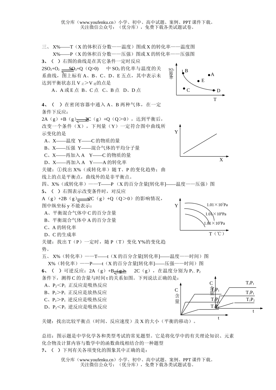 高中三年级化学平衡图像试卷_第2页
