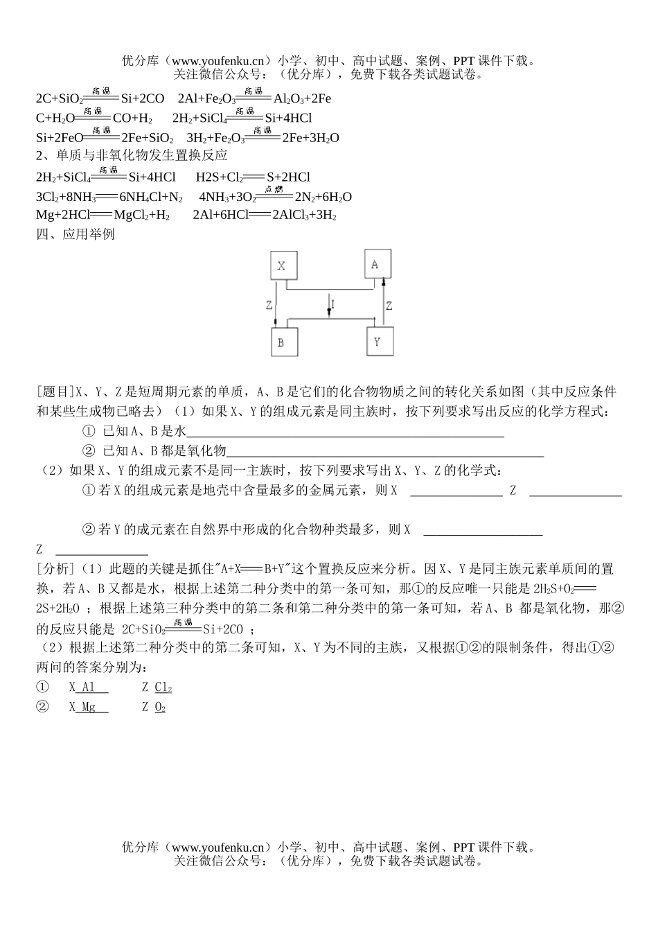 高中三年级化学中常见的置换反应类型归纳试卷_第2页