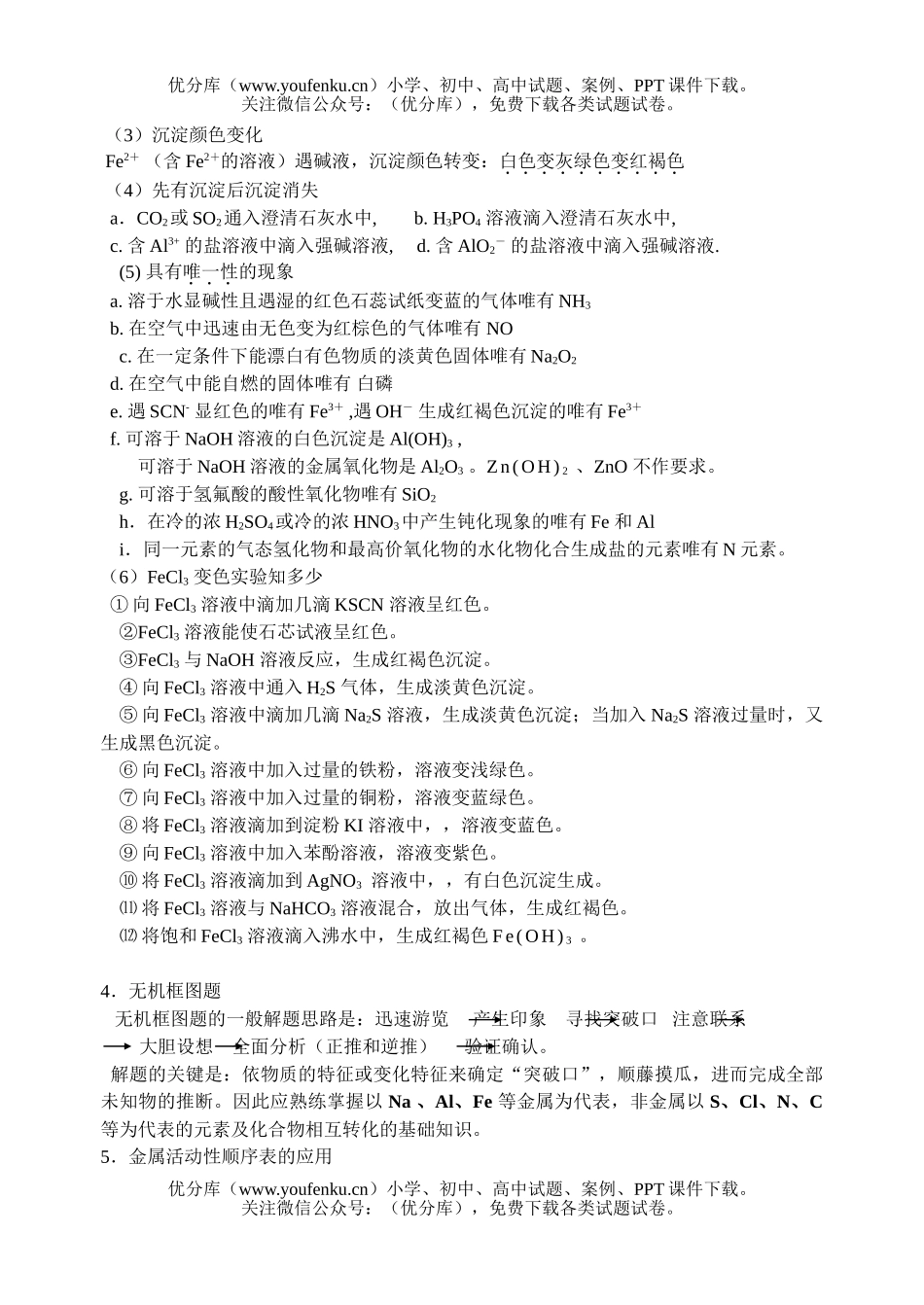 高中三年级化学有机反应类型铁 无机框图推断试卷_第1页