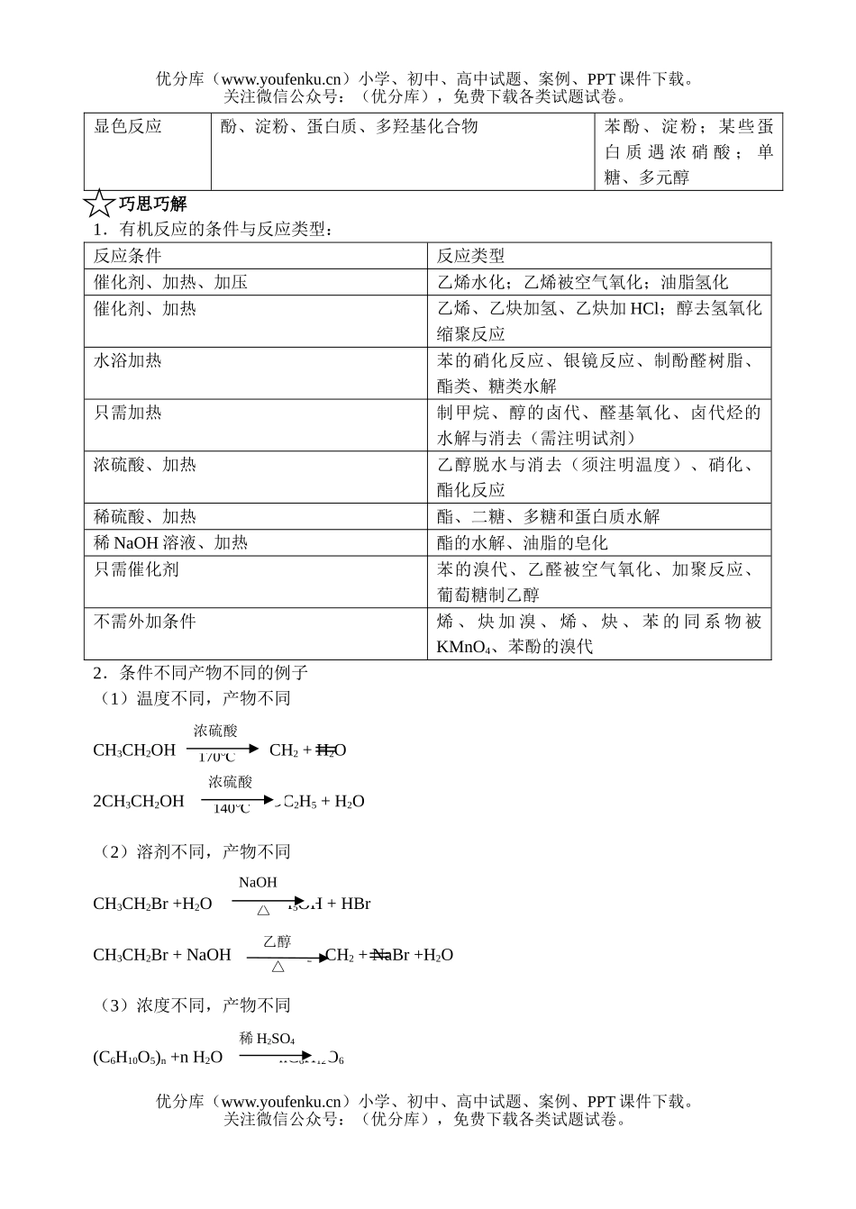 高中三年级化学有机反应类型试卷_第2页