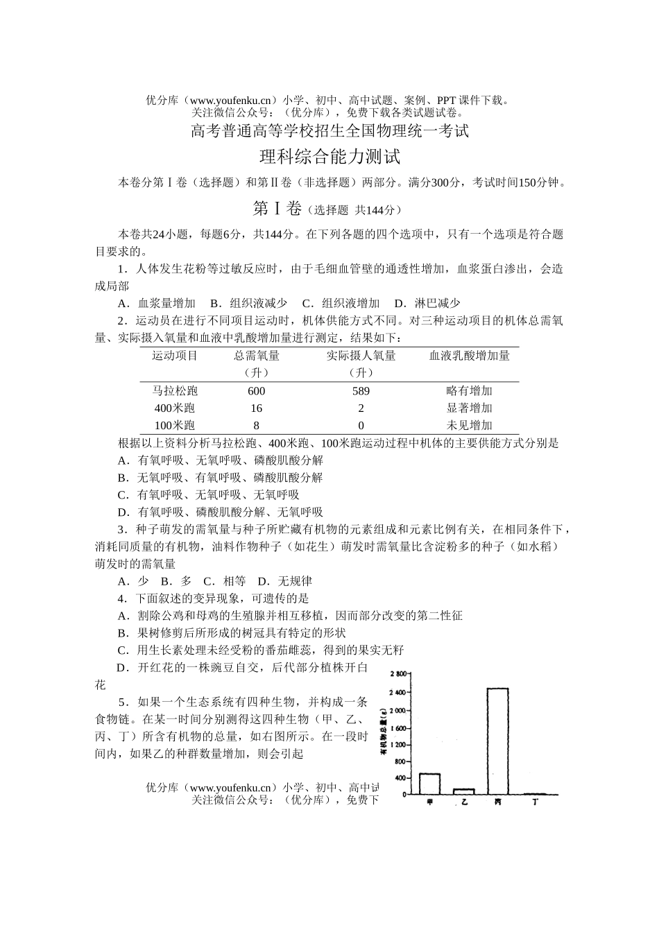 高中三年级物理高考普通高等学校招生全国统一考试卷_第1页