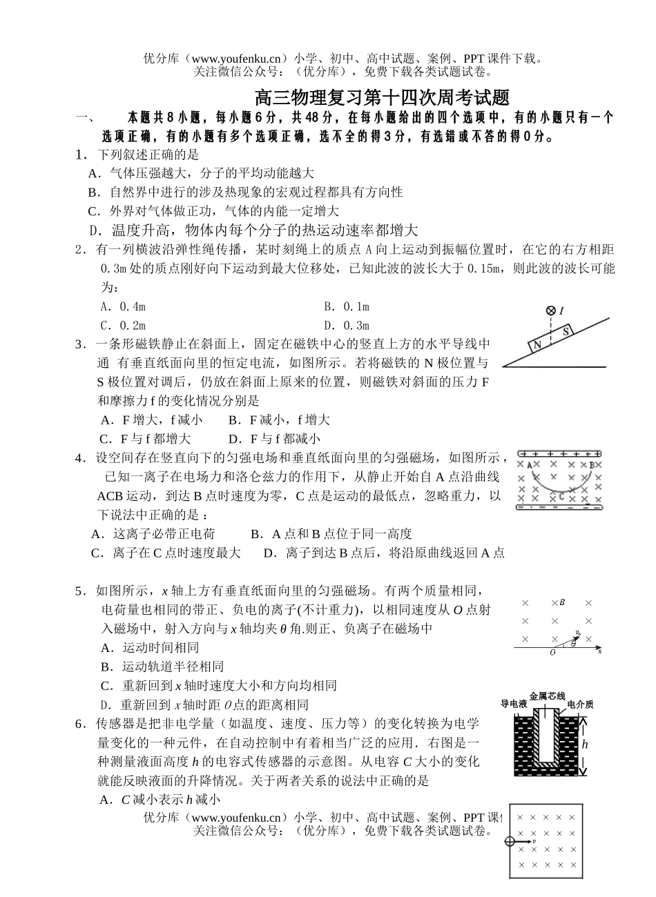 高中三年级物理复习第十四次周考试卷_第1页