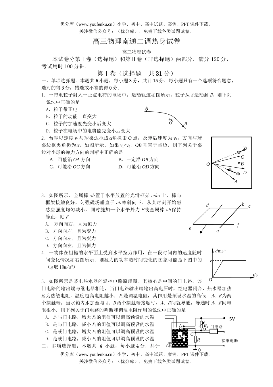 高中三年级物理南通二调热身试卷_第1页