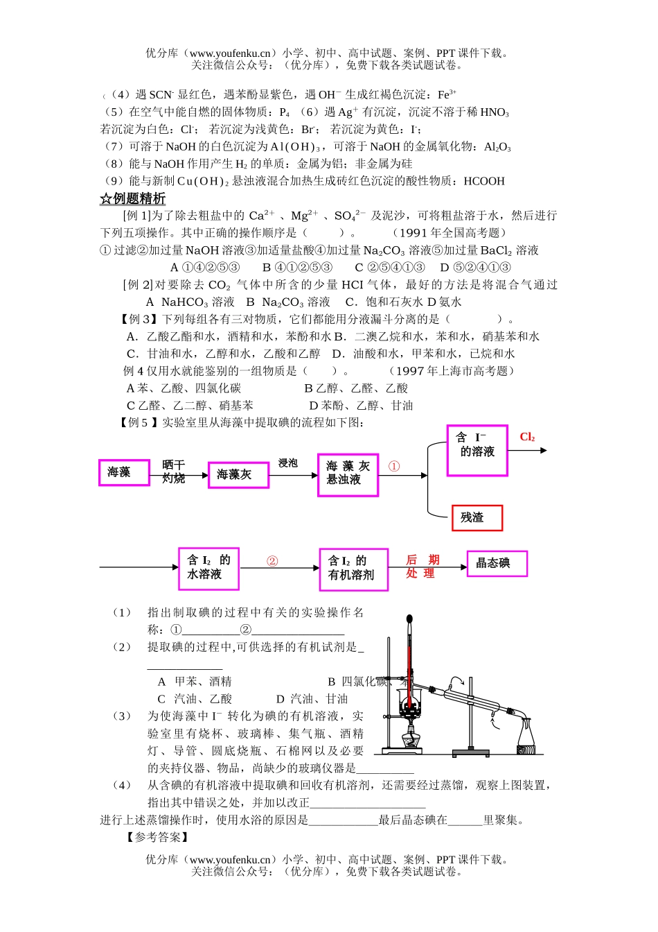 高中三年级化学分离与鉴别A试卷_第3页