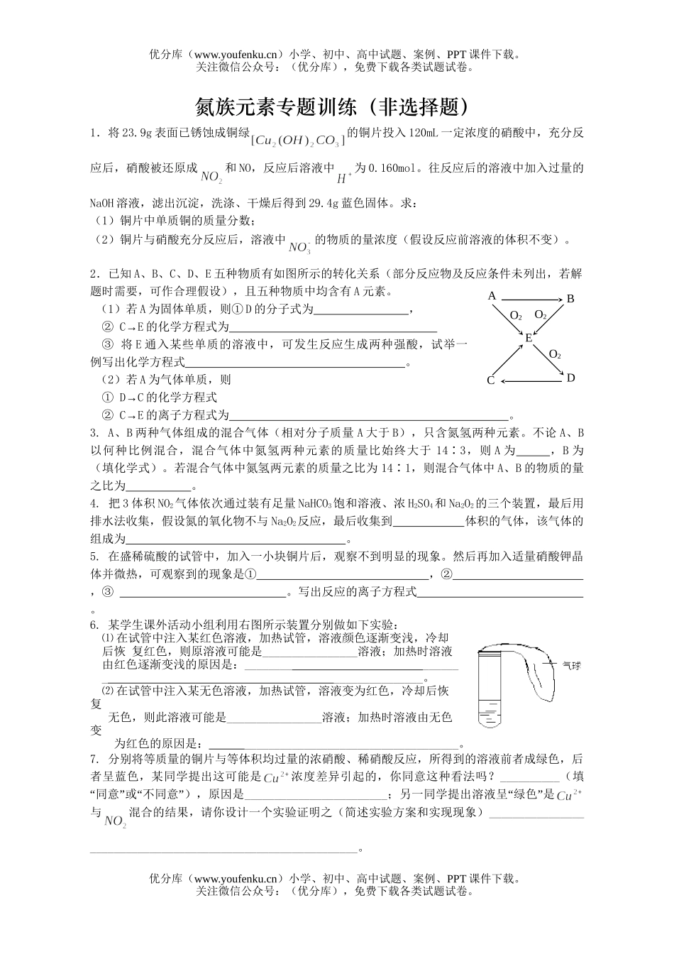 高中三年级化学氮族元素专题训练(非选择题)试卷_第1页