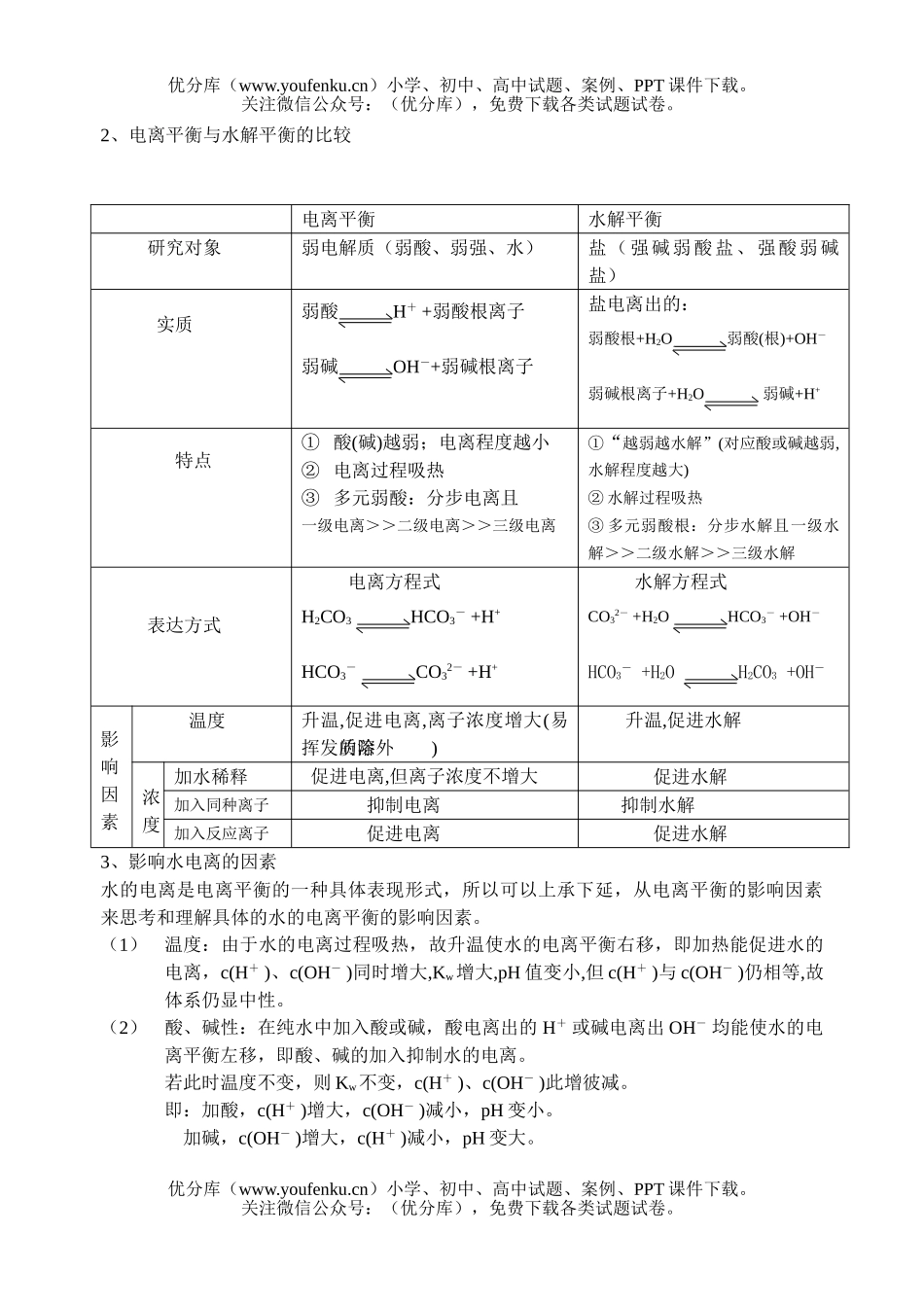 高中三年级化学强弱电解质 溶液的pH试卷_第3页