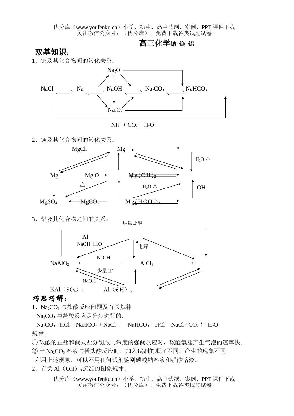 高中三年级化学钠\镁\铝试卷_第1页