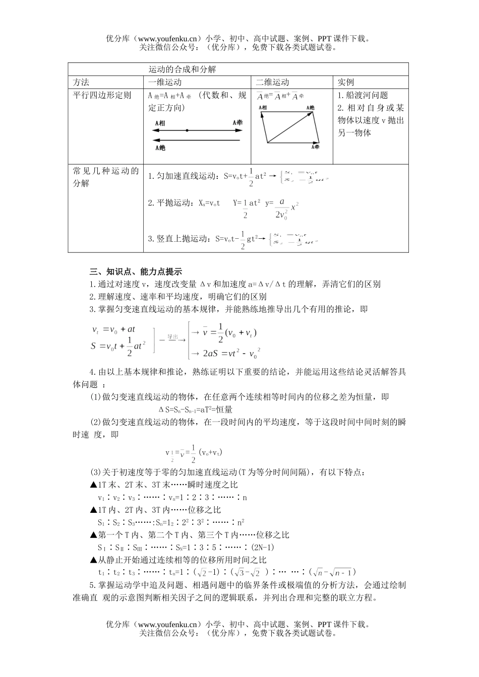 高中三年级物理复习质点运动学试卷_第2页