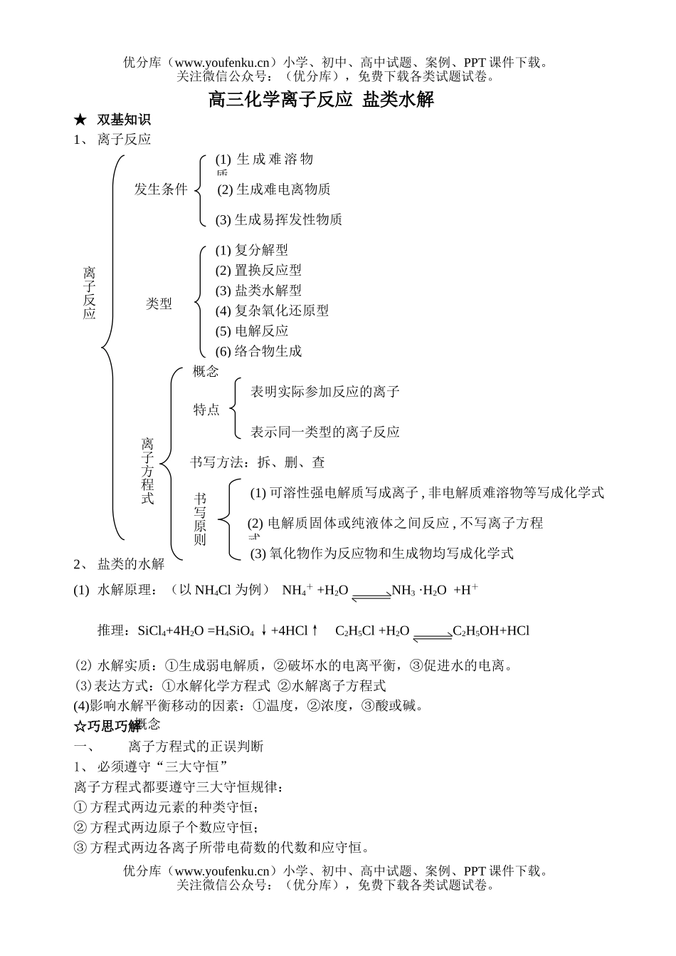 高中三年级化学离子反应  盐类水解试卷_第1页