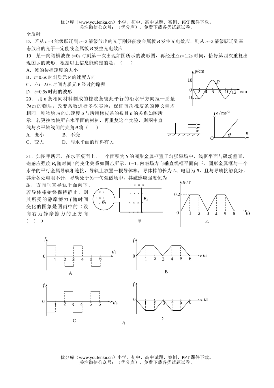 高中三年级物理08年理科综合部分统一考试卷_第2页