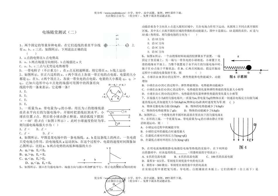 高中三年级物理电场随堂测试2试卷_第1页