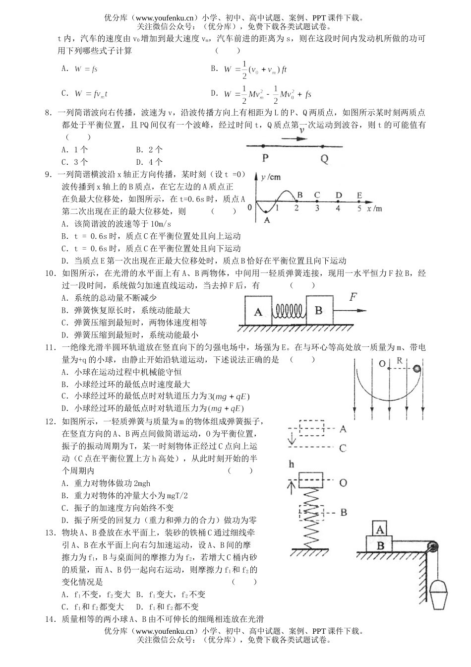 高中三年级物理高综合测试卷_第2页