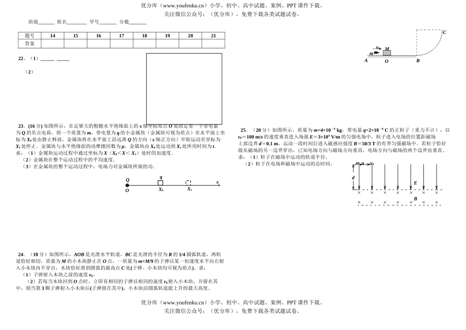 高中三年级物理高考套题训练冲刺卷十三试卷_第2页