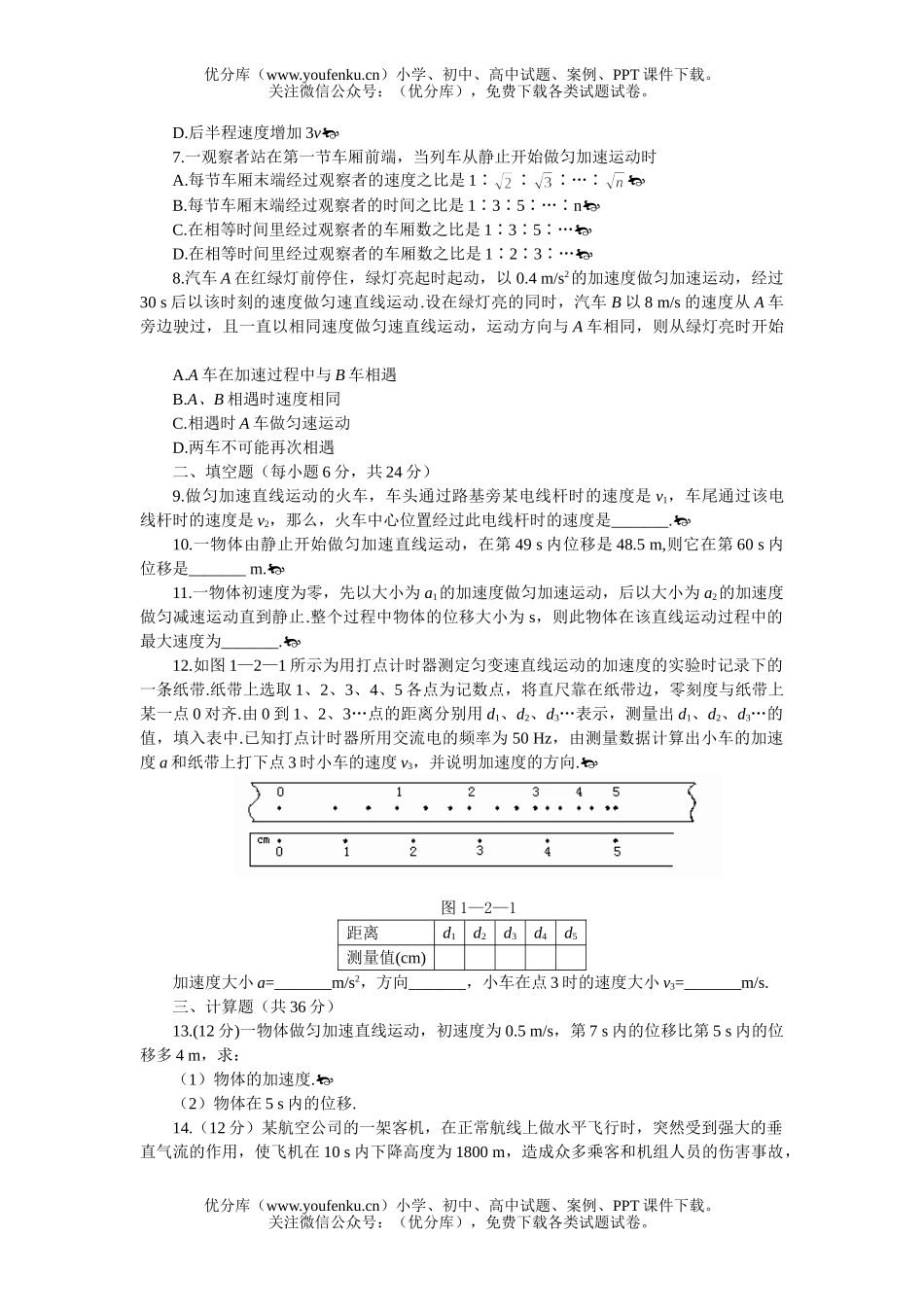高中三年级物理高考能力测试步步高基础训练2试卷_第2页