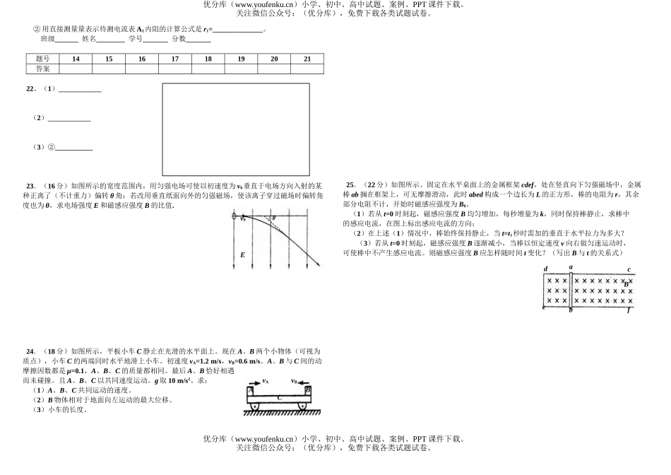 高中三年级物理高考套题训练冲刺卷二试卷_第1页