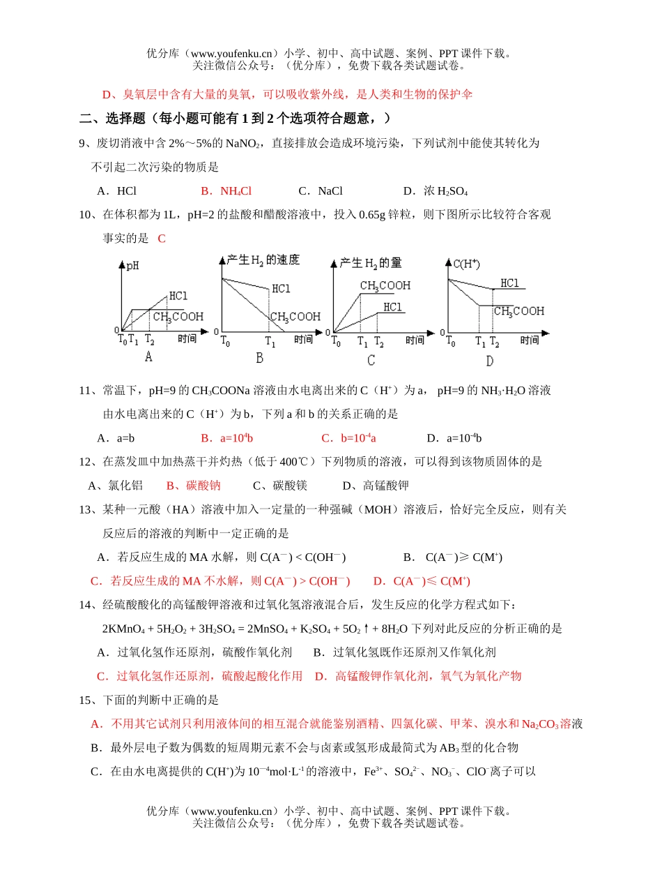 高中三年级化学选择题错漏专题训练试卷_第2页