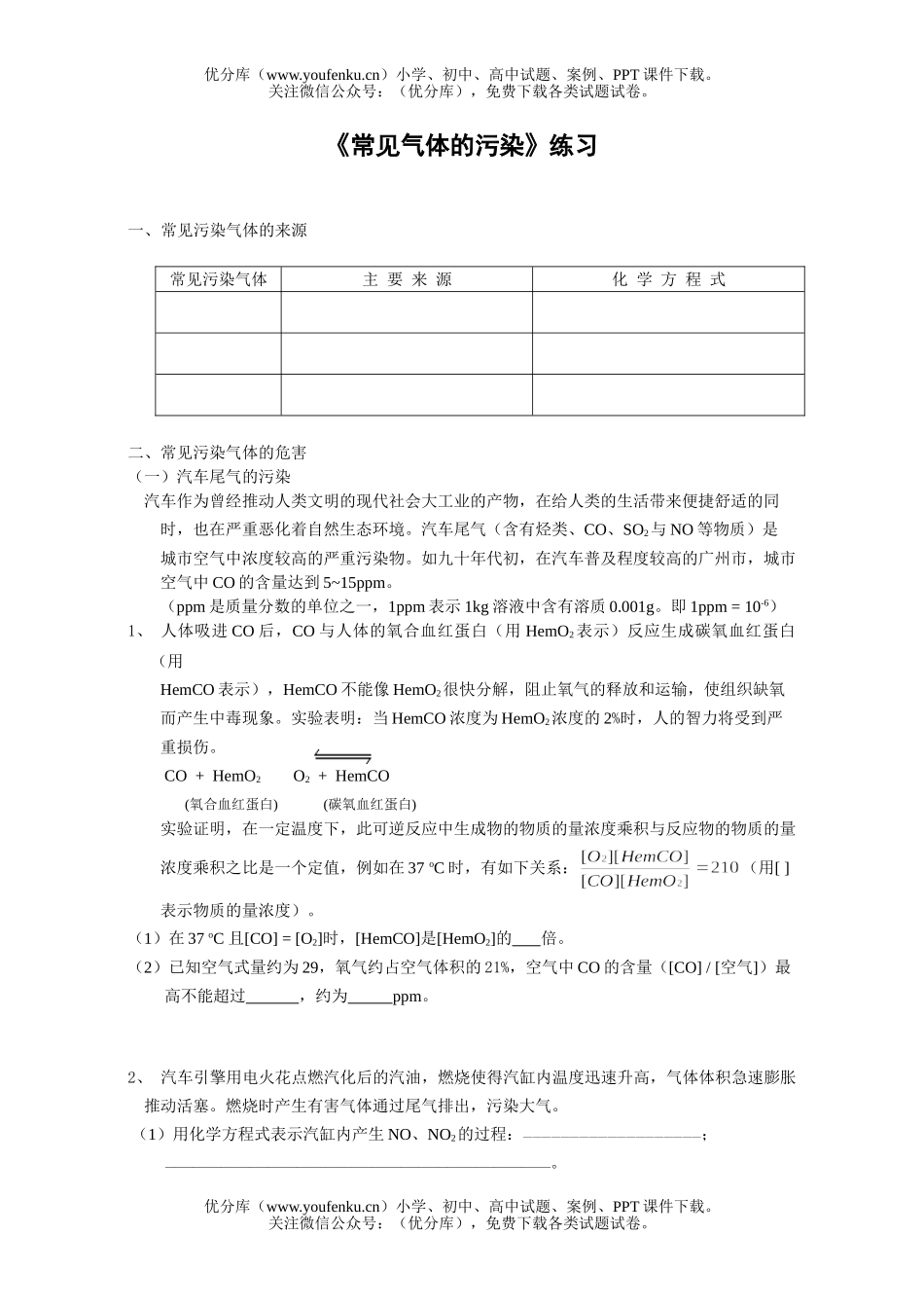 高中三年级化学《常见气体的污染》练习试卷_第1页