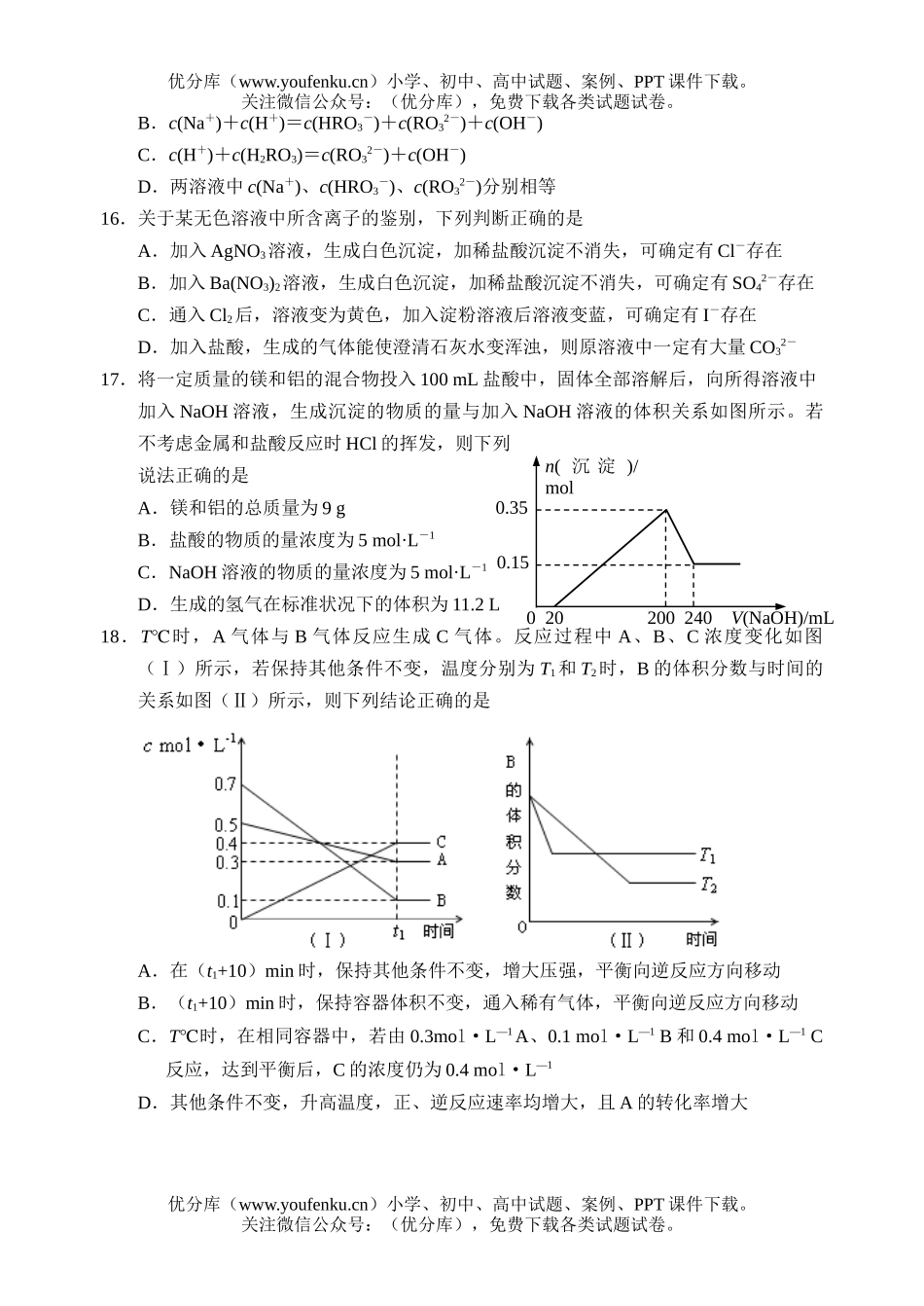 高中三年级化学期末模拟试卷_第3页