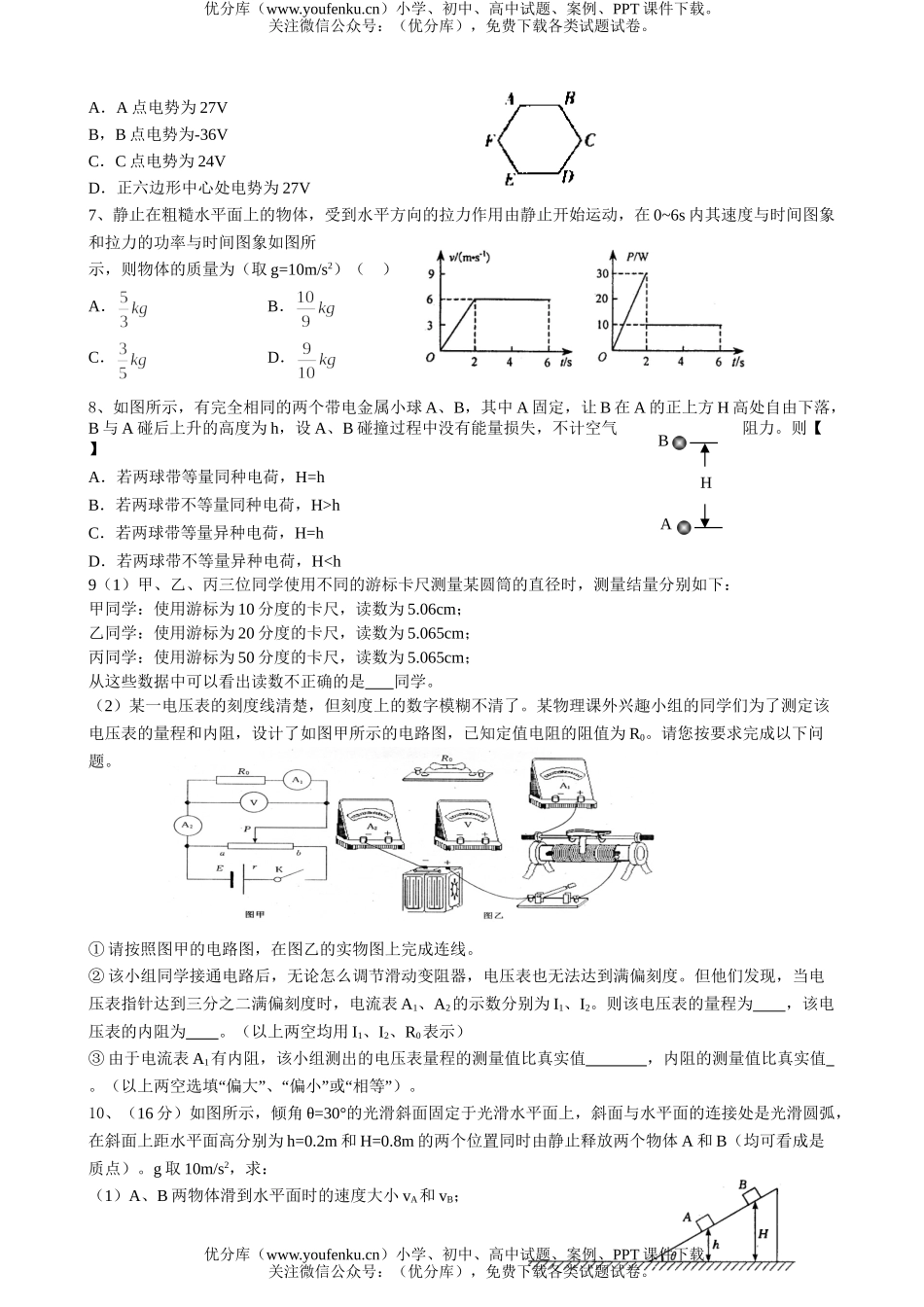 高中三年级物理复习综合训练试卷_第2页