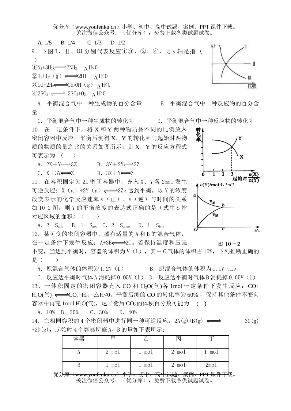 高中三年级化学平衡单元测试卷_第1页