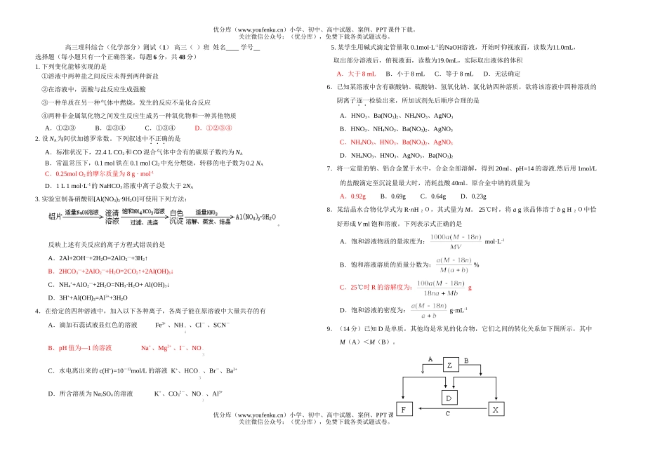 高中三年级化学理科综合(部分)测试(1)试卷_第1页