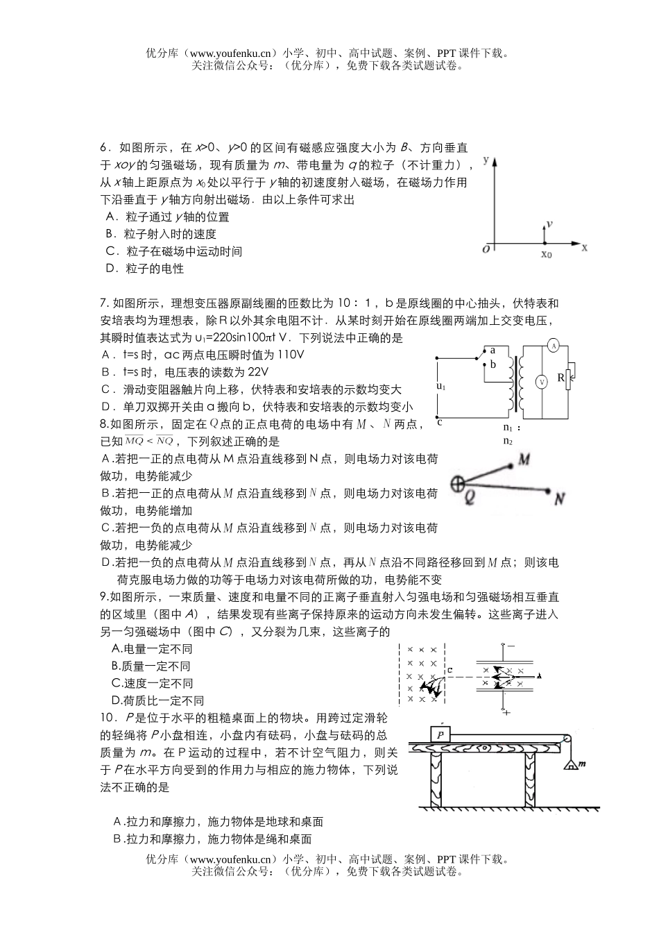 高中三年级物理第二学期模拟试卷_第2页