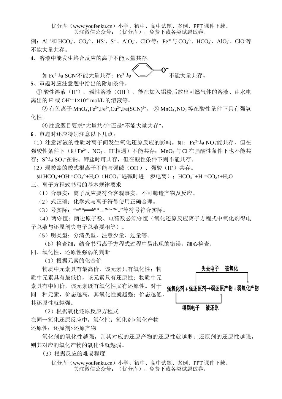 高中三年级化学停课整理材料试卷_第2页