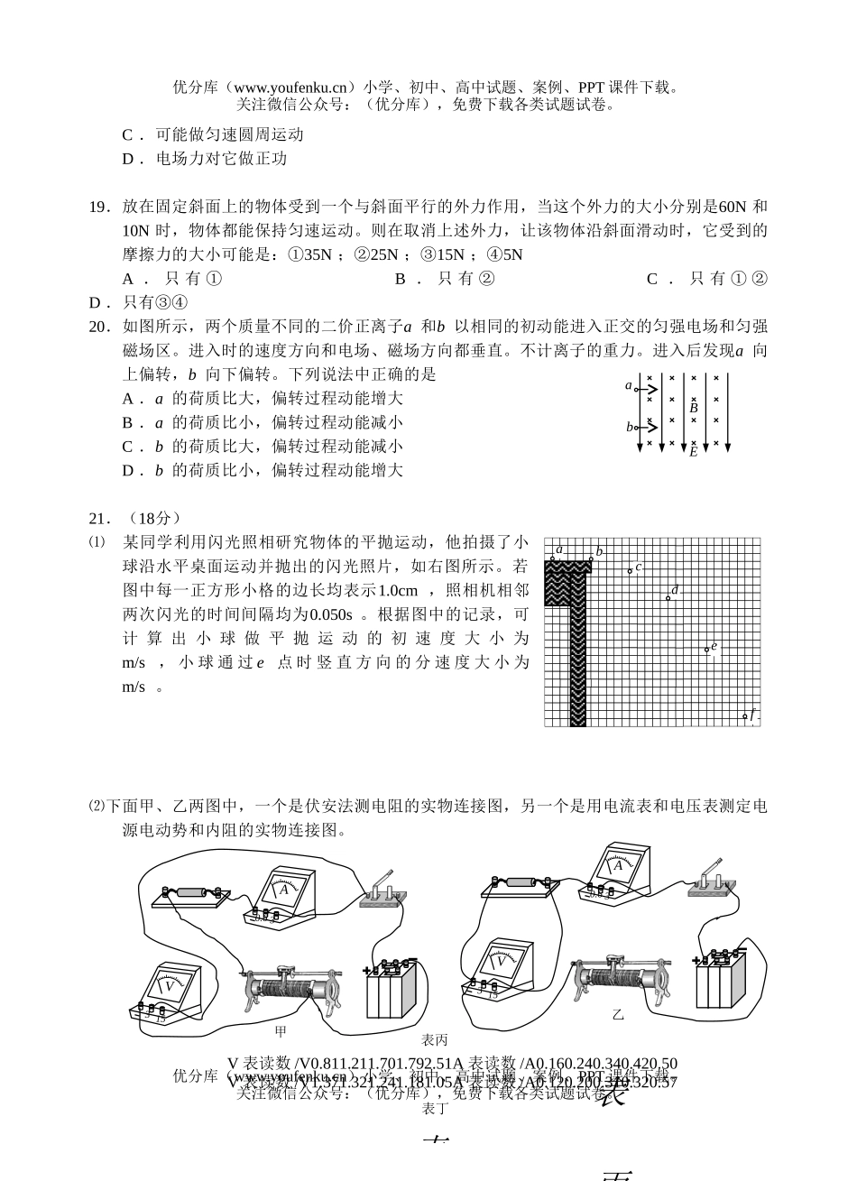 高中三年级物理理科综合部分能力测试5试卷_第2页