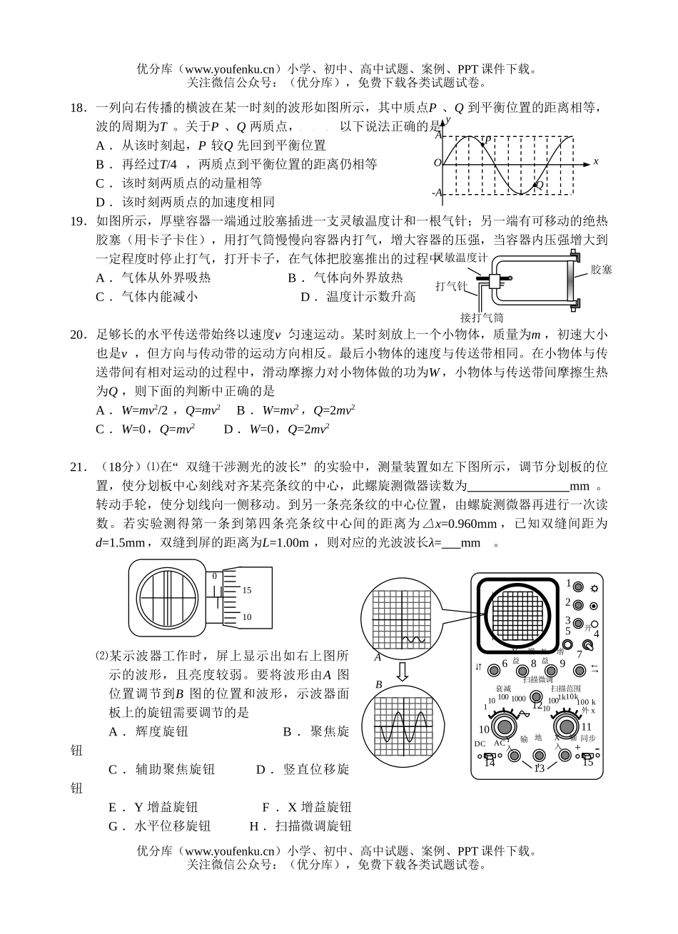高中三年级物理理科综合部分能力测试4试卷_第2页
