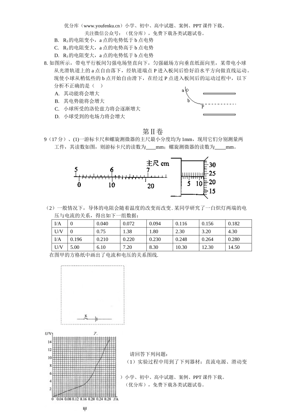 高中三年级物理高考综合模拟部分试卷_第2页