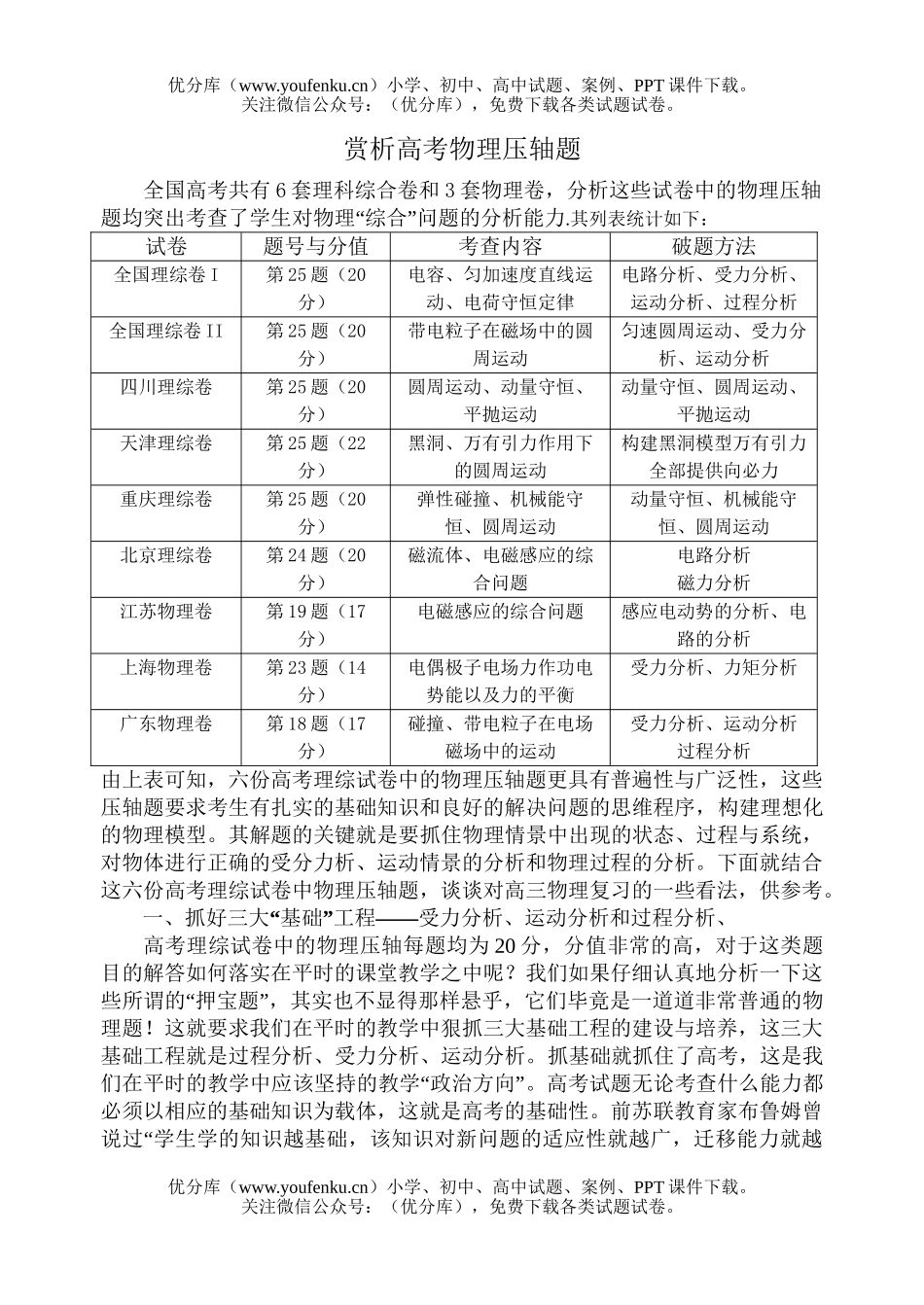 高中三年级物理高考压轴题赏析试卷_第1页