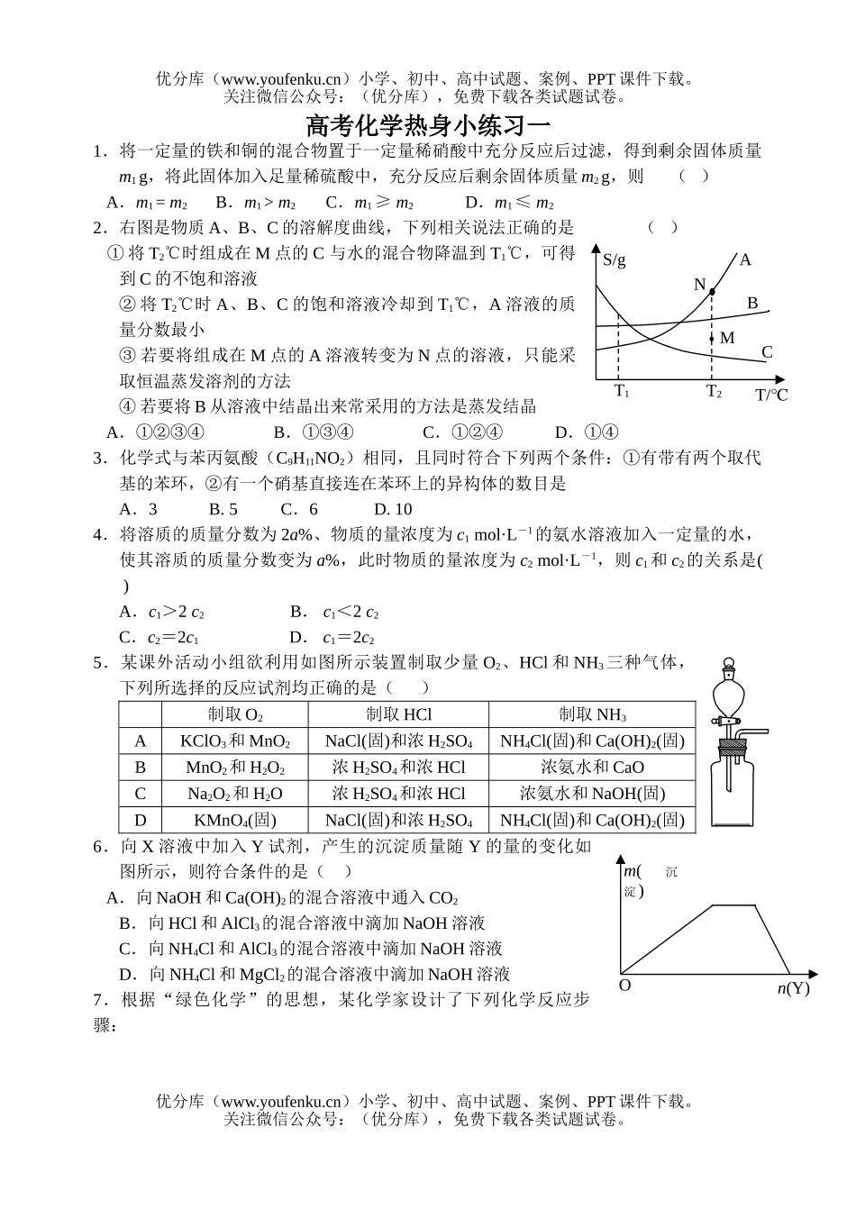 高中三年级化学高考热身小练习一试卷_第1页